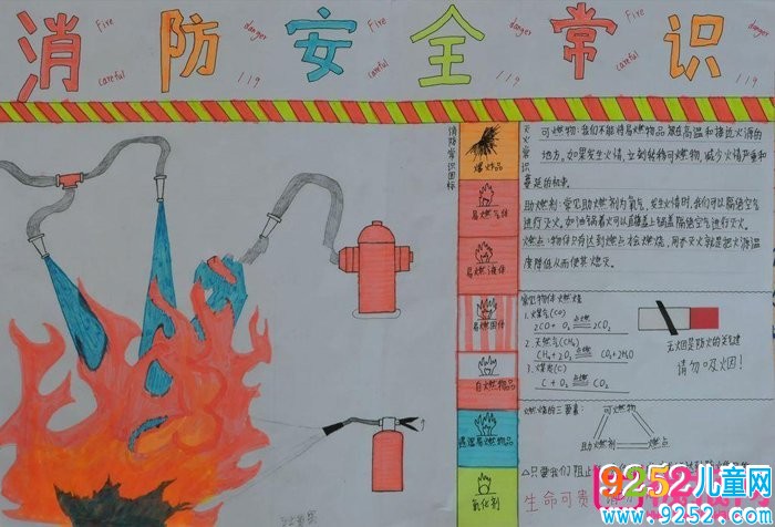 漂亮的消防安全<a href=http://www.inspiredelm.com/shouchaobao/ target=_blank class=infotextkey>手抄報(bào)</a>圖片，注重消防（6張）