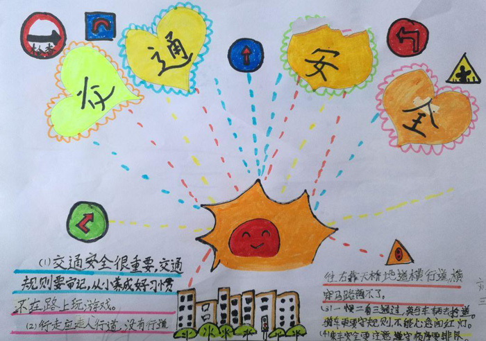 交通安全手抄報(bào)圖片，交通安全很重要