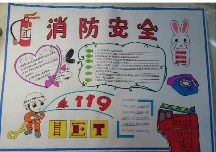 消防安全手抄報，安全伴我行