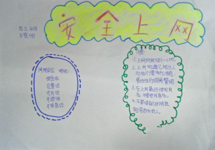 小學(xué)生網(wǎng)絡(luò)安全手抄報(bào)，安全上網(wǎng)