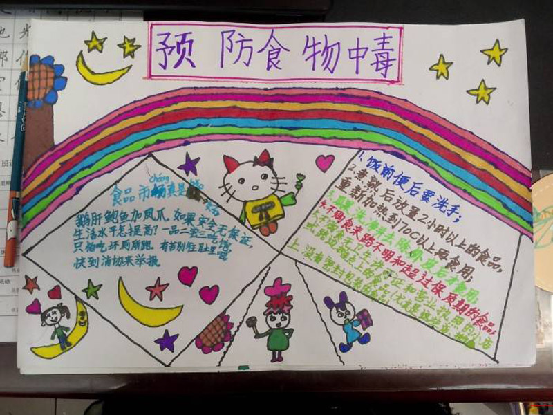 暑假食品安全手抄報，預防食物中毒