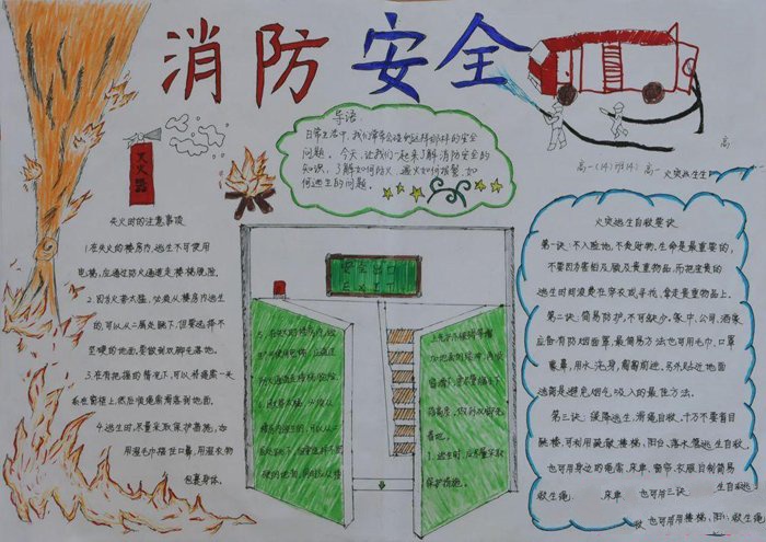 漂亮的消防安全手抄報(bào)圖片，注重消防（6張）