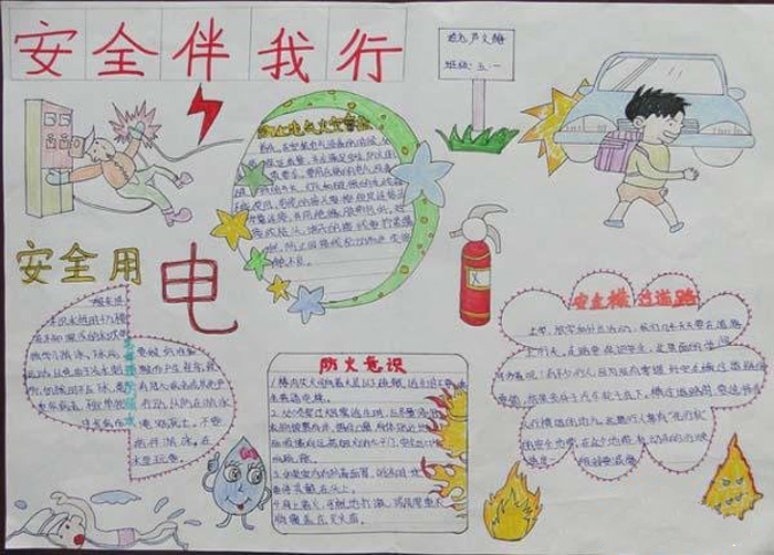 安全手抄報圖片大全，安全用電