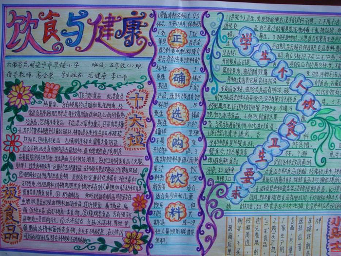 食品安全手抄報(bào)圖片，飲食與健康