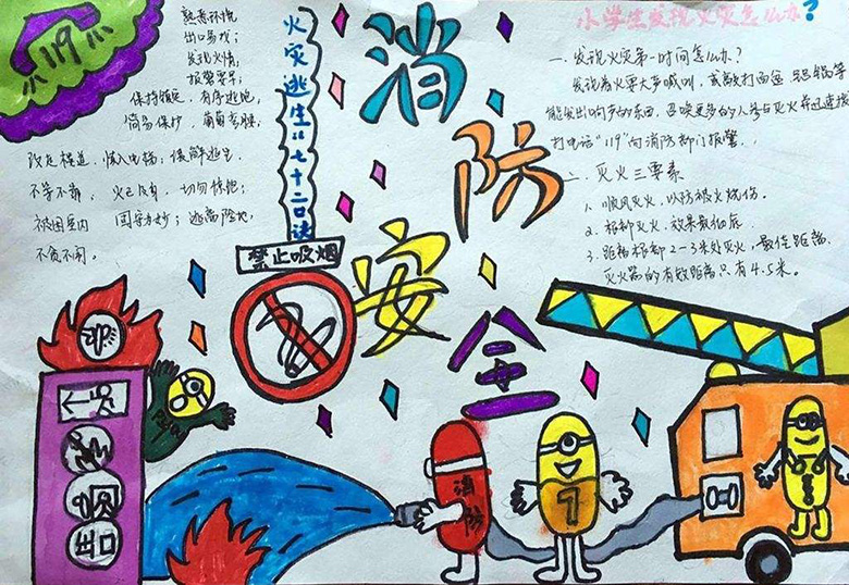 消防小報手抄報圖片，消防安全警鐘長鳴