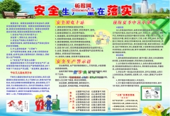 安全生產(chǎn)板報(bào)