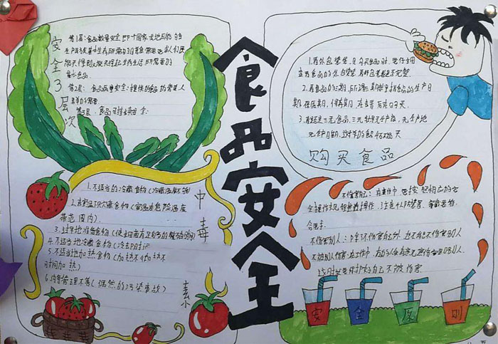 好看的食品安全手抄報圖片，關(guān)注食品安全