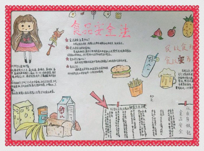 食品安全手抄報(bào)圖片，食品安全法