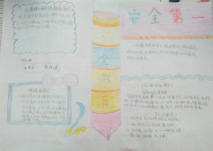小學(xué)生安全教育手抄報(bào)圖片，安全第一