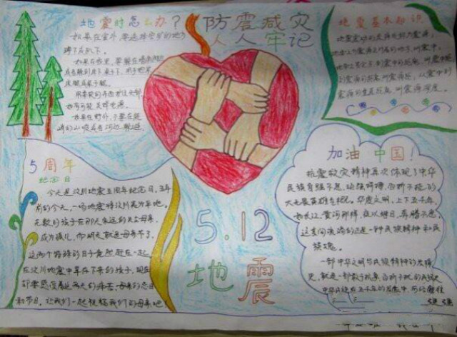 5·12防震減災(zāi)日防震減災(zāi)手抄報