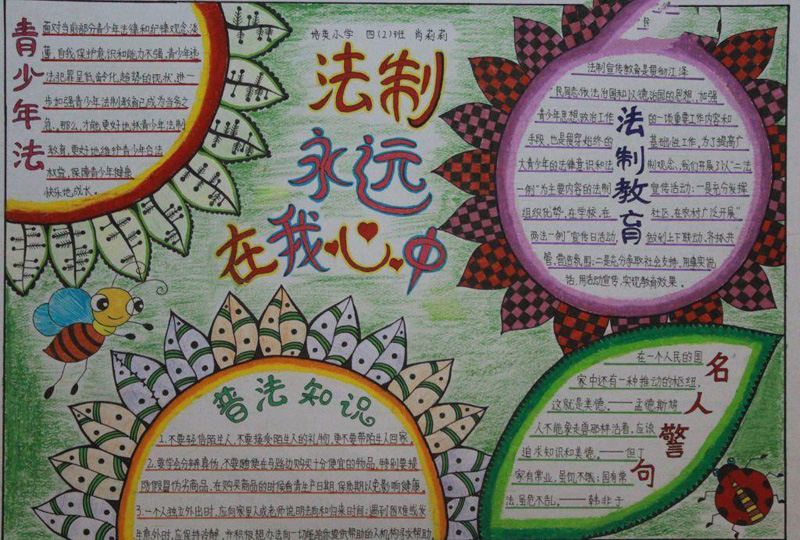 關(guān)于法制教育的手抄報，公民責(zé)任意識