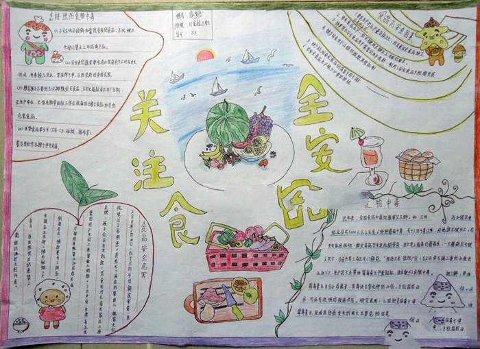 食品安全手抄報(bào)圖片，關(guān)注食品安全