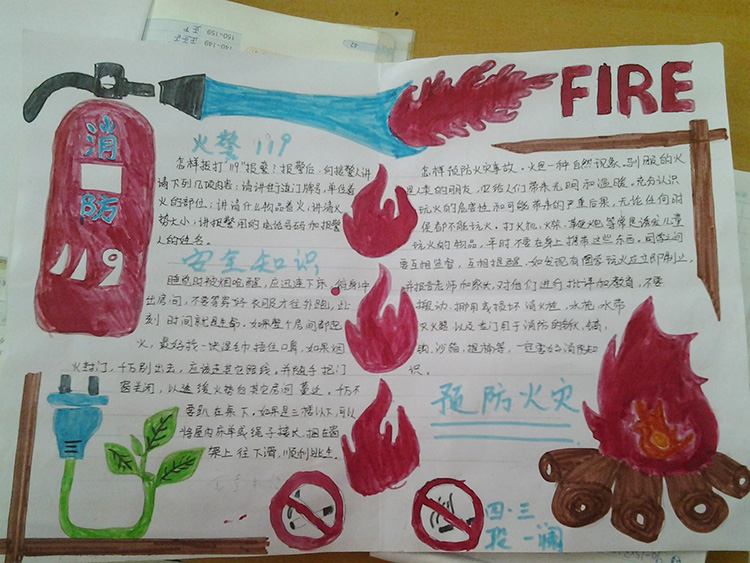 關(guān)于消防安全好看的手抄報圖片