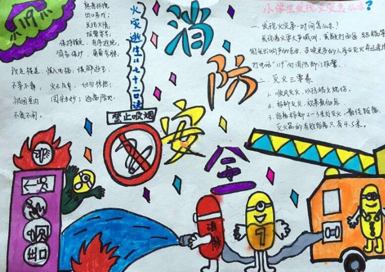 小學生消防安全手抄報，火災(zāi)逃生七十二口訣