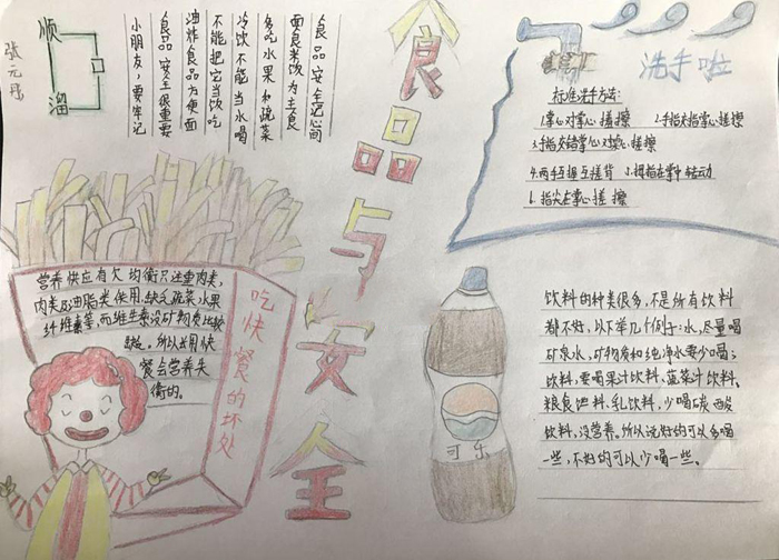 食品安全手抄報(bào)圖片，食品與安全
