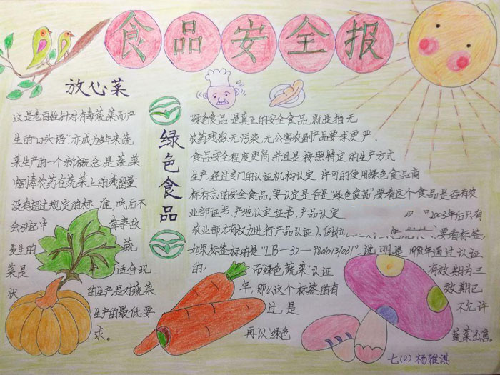 食品安全手抄報(bào)圖片，綠色食品