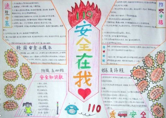 安全手抄報圖片大全，安全在我心