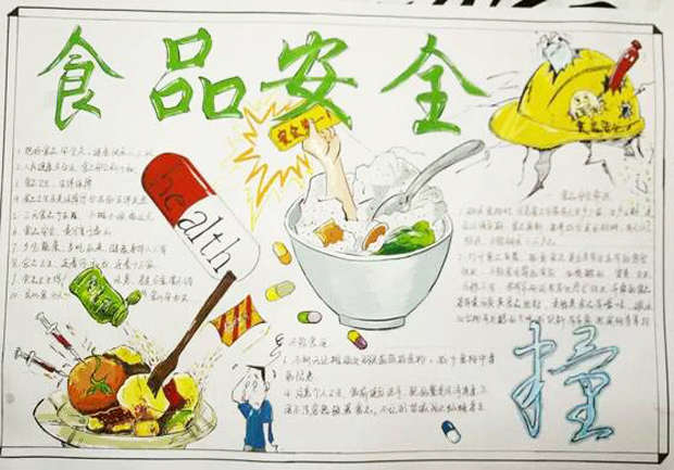 食品安全手抄報，食品安全不容忽視