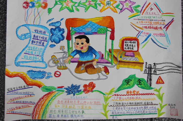 四年級(jí)安全手抄報(bào)，安全用電
