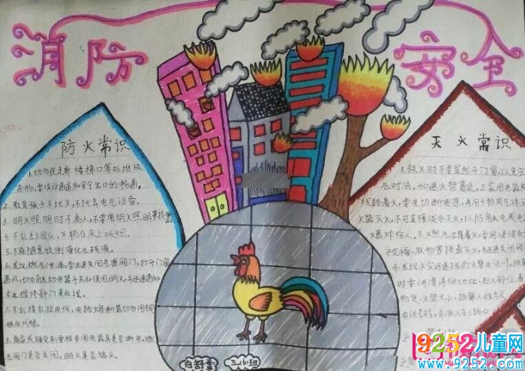 消防安全<a href=http://www.inspiredelm.com/shouchaobao/ target=_blank class=infotextkey>手抄報(bào)</a>圖片大全，消防安全要牢記（6張）