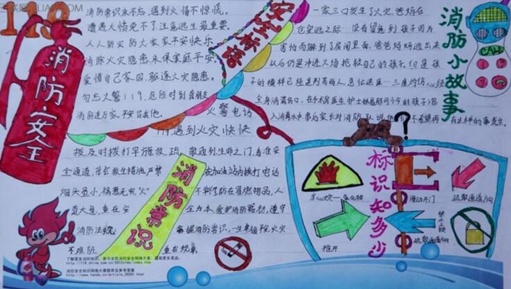 消防常識(shí)大全，消防安全手抄報(bào)