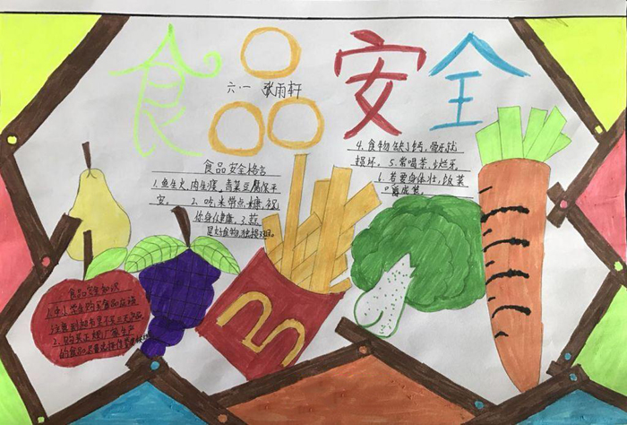 食品安全手抄報(bào)圖片，食品安全問題