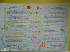 安全常識手抄報(bào)