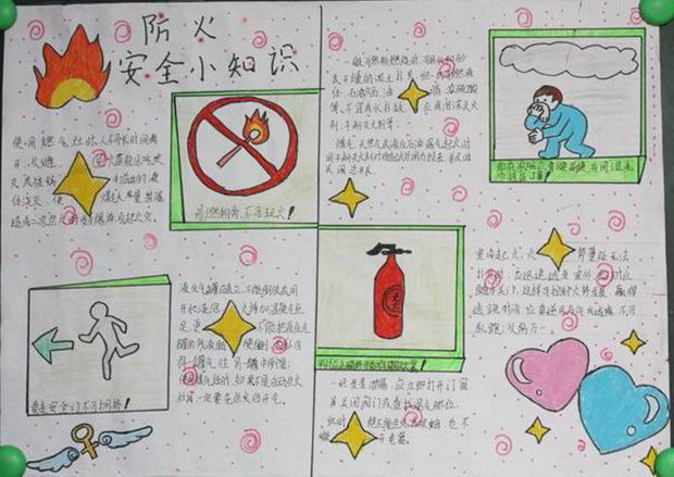 消防安全手抄報圖片，防火安全小知識