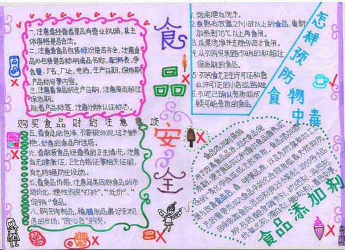 食品安全手抄報圖片，食品安全是金