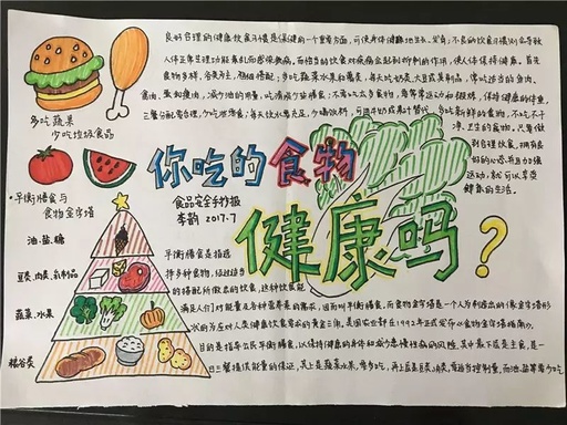 食品安全手抄報，你的食品健康嗎？