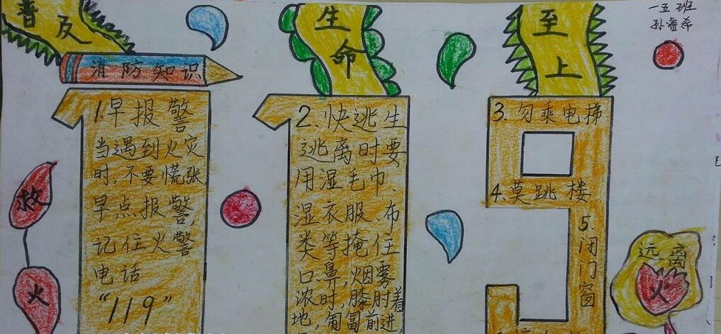 創(chuàng)意消防安全手抄報(bào)