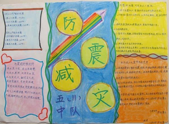 防震減災(zāi)手抄報(bào)圖片，地震前的征兆