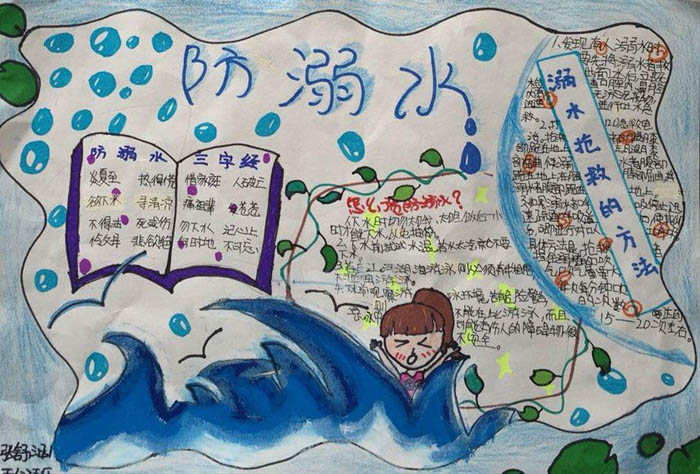 防溺水手抄報圖片，溺水搶救的方法