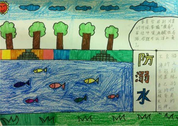 一年級(jí)設(shè)計(jì)精美的防溺水手抄報(bào)圖片