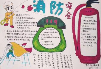 消防安全手抄報(bào)簡單又漂亮，119消防安全