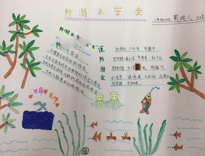 簡單的防溺水手抄報圖片，防溺水安全
