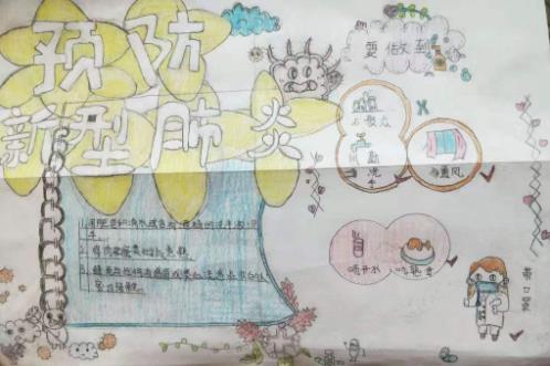 預(yù)防新型肺炎小學(xué)生<a href=http://www.inspiredelm.com/shouchaobao/ target=_blank class=infotextkey>手抄報(bào)</a>圖片素材