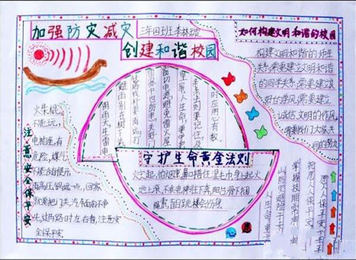 防震減災(zāi)手抄報(bào)圖片，守護(hù)生命安全法則