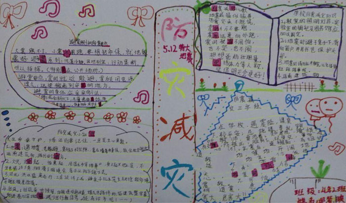 防震減災(zāi)手抄報(bào)圖片大全，防震減災(zāi)知識(shí)