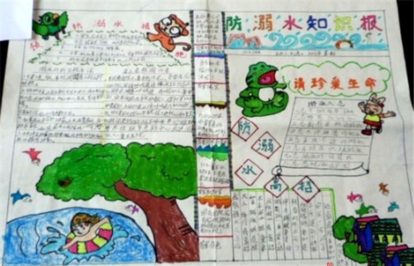 關(guān)于防溺水知識(shí)手抄報(bào)圖片，防溺水安全教育