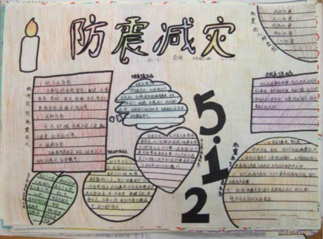 5.12防震減災(zāi)小知識 防災(zāi)減災(zāi)手抄報(bào)