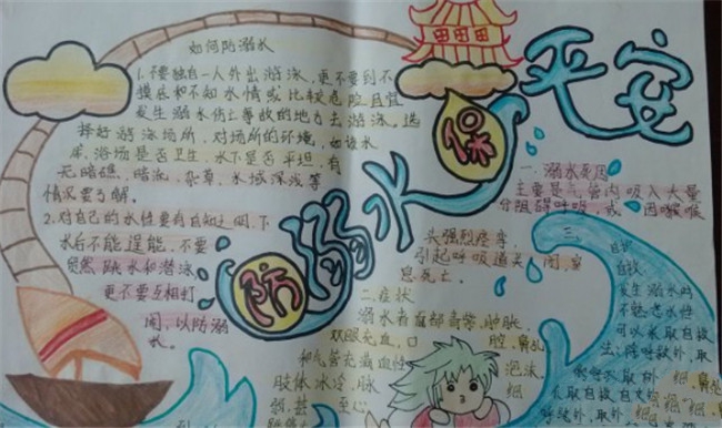 夏天小學(xué)生防溺水安全手抄報(bào)