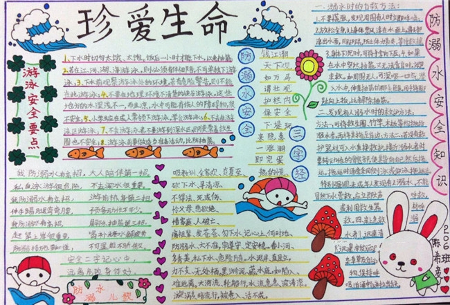 安全月主題2020防溺水手抄報，珍愛生命