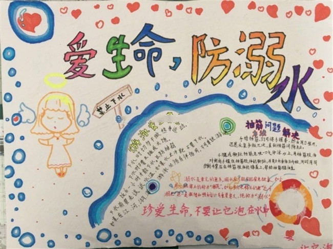 溺水安全知識，防溺水手抄報