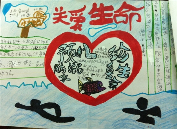 兒童防溺水手抄報(bào)，珍愛(ài)生命防溺水手抄報(bào)圖片
