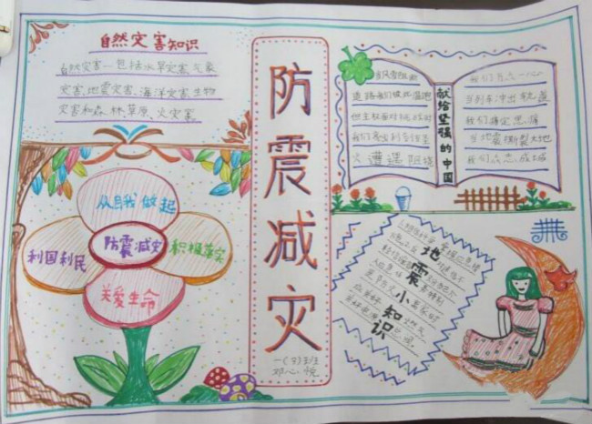 防震減災(zāi)小知識  關(guān)于防災(zāi)減災(zāi)手抄報