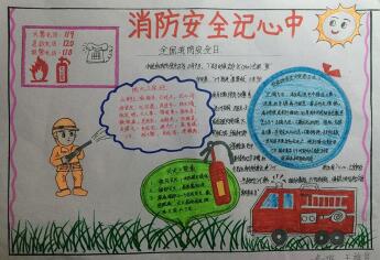 簡單的消防安全手抄報(bào)圖片，消防安全記心中