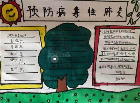 抗擊病毒肺炎小學生<a href=http://www.inspiredelm.com/shouchaobao/ target=_blank class=infotextkey>手抄報</a>簡易花邊