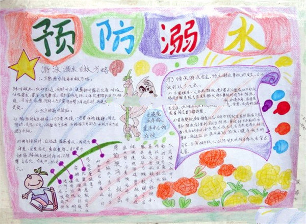小學生防溺水手抄報圖片，溺水只差一念