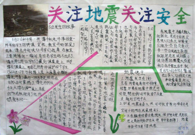 防災(zāi)減災(zāi)知識  關(guān)于防震減災(zāi)手抄報